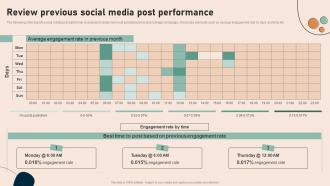 Review Previous Social Media Post Performance Effective Real Time Marketing MKT SS V
