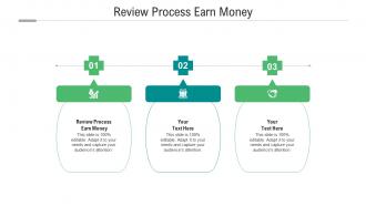 Review process earn money ppt powerpoint presentation inspiration format cpb