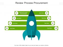 Review process procurement ppt powerpoint presentation summary design inspiration cpb