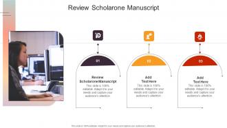 Review Scholarone Manuscript In Powerpoint And Google Slides Cpb