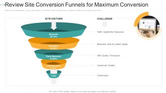 Review site conversion funnels for maximum conversion how to create a strong e marketing strategy