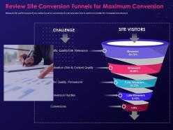 Review site conversion funnels for maximum conversion ppt layouts good