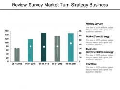 review_survey_market_turn_strategy_business_implementation_strategy_cpb_Slide01