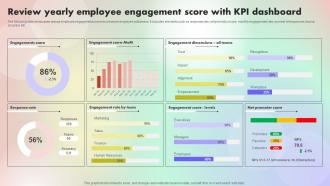 Review Yearly Employee Engagement Score With Assessing And Optimizing Employee Job Satisfaction