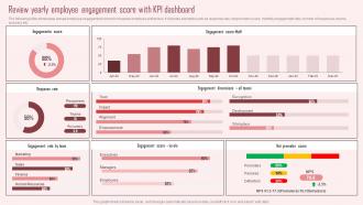 Review Yearly Employee Engagement Score With Strategic Approach To Enhance Employee