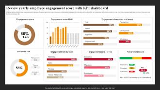 Review Yearly Employee Engagement Score With Successful Employee Engagement Action Planning