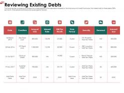 Reviewing existing debts month ppt powerpoint presentation layouts backgrounds