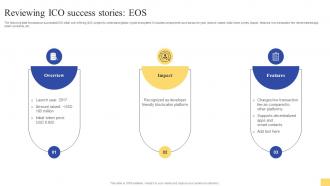 Reviewing ICO Success Stories EOS Ultimate Guide For Initial Coin Offerings BCT SS V