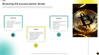 Reviewing ICO Success Stories Stratis Investors Initial Coin Offerings BCT SS V