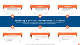 Reviewing Macro Environment With PESTLE Analysis Nestle Market Segmentation And Growth Strategy SS V