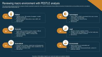 Reviewing Macro Environment With PESTLE Nestle Internal And External Environmental Strategy SS V