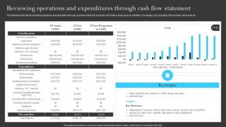 Reviewing Operations And Expenditures Through Cash Flow Building A Successful Financial Strategy