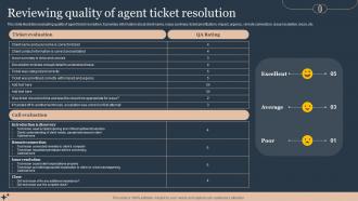 Reviewing Quality Of Agent Ticket Resolution Deploying Advanced Plan For Managed Helpdesk Services