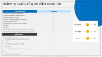 Reviewing Quality Of Agent Ticket Resolution Deploying ITSM Ticketing