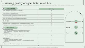 Reviewing Quality Of Agent Ticket Resolution Revamping Ticket Management System