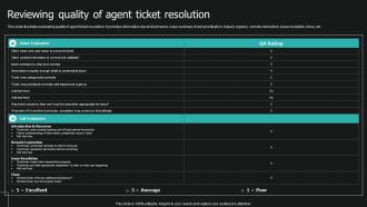 Reviewing Quality Of Agent Ticket Resolution Service Desk Ticket Management System