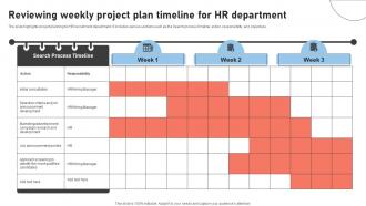 Reviewing Weekly Project Plan Timeline For HR Department