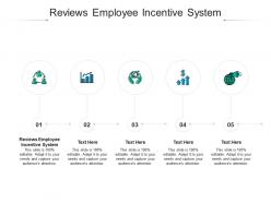 Reviews employee incentive system ppt powerpoint presentation gridlines cpb