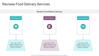 Reviews Food Delivery Services In Powerpoint And Google Slides Cpb