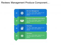 Reviews management produce component prototypes partner network communication tools