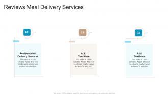 Reviews Meal Delivery Services In Powerpoint And Google Slides Cpb