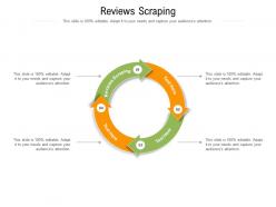 Reviews scraping ppt powerpoint presentation icon guide cpb