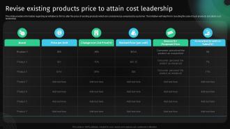 Revise Existing Products Price To Attain Cost Leadership Approach To Develop Killer Business Strategy