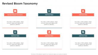 Revised Bloom Taxonomy In Powerpoint And Google Slides Cpb