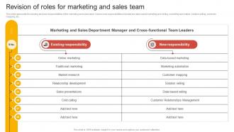 Revision Of Roles For Marketing And Sales Team Comprehensive Guide Of Team Restructuring