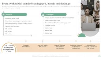Revitalizing Brand For Success Brand Overhaul Full Brand Rebranding Goal Benefits And Challenges