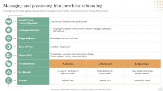 Revitalizing Brand For Success Messaging And Positioning Framework For Rebranding