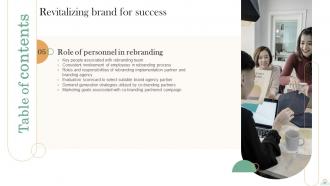 Revitalizing Brand For Success Branding CD V