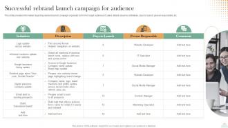 Revitalizing Brand For Success Successful Rebrand Launch Campaign For Audience