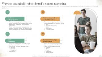 Revitalizing Brand For Success Ways To Strategically Reboot Brands Content Marketing