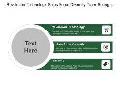 Revolution Technology Sales Force Diversity Team Selling Approach Global Experienced