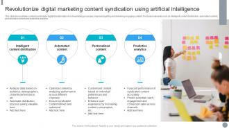 Revolutionize Digital Marketing Content Syndication Using Artificial Intelligence