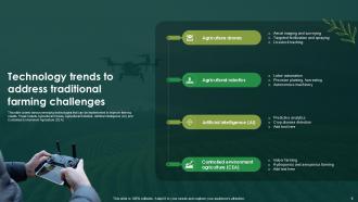 Slide showcasing technology solutions for agriculture including drones, robotics, AI, and controlled environment farming