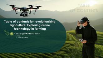 A slide showcasing a table of contents with an image of a person using VR goggles and a drone flying over a field