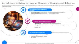 Revolutionizing AI Rise And Potential Of Artificial General Intelligence Complete Deck Ppt Template Analytical Adaptable