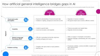 Revolutionizing AI Rise And Potential Of Artificial General Intelligence Complete Deck Ppt Template Professionally Adaptable