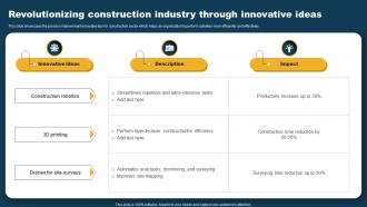 Revolutionizing Construction Industry Through Innovative Ideas
