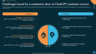 Revolutionizing E Commerce Impact Of ChatGPT On Online Shopping ChatGPT CD Analytical Informative
