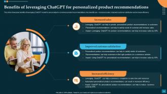 Revolutionizing E Commerce Impact Of ChatGPT On Online Shopping ChatGPT CD Multipurpose Informative