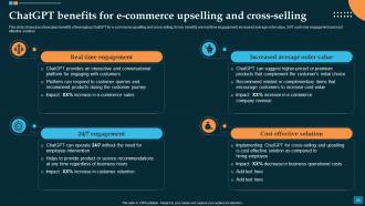 Revolutionizing E Commerce Impact Of ChatGPT On Online Shopping ChatGPT CD Best Analytical