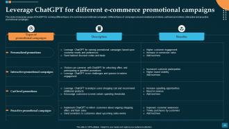 Revolutionizing E Commerce Impact Of ChatGPT On Online Shopping ChatGPT CD Professional Analytical