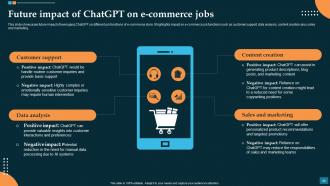 Revolutionizing E Commerce Impact Of ChatGPT On Online Shopping ChatGPT CD Appealing Analytical