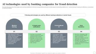 Revolutionizing Finance With AI Trends AI Technologies Used By Banking Companies For Fraud AI SS V