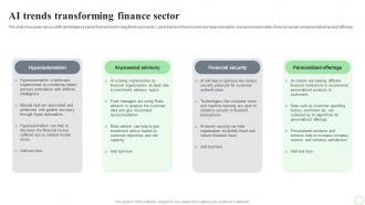 Revolutionizing Finance With AI Trends AI Trends Transforming Finance Sector AI SS V