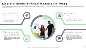 Revolutionizing Finance With AI Trends And Opportunities AI CD V Best Informative