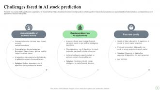 Revolutionizing Finance With AI Trends And Opportunities AI CD V Professional Informative